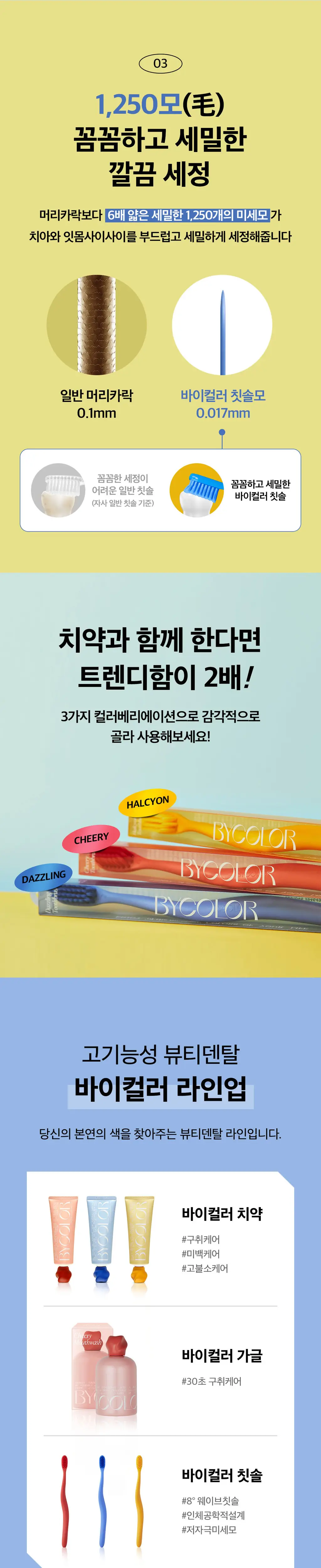 [한혜진 PICK] 바이컬러 커플기획세트 (치약2P+칫솔2P) 상세페이지 5